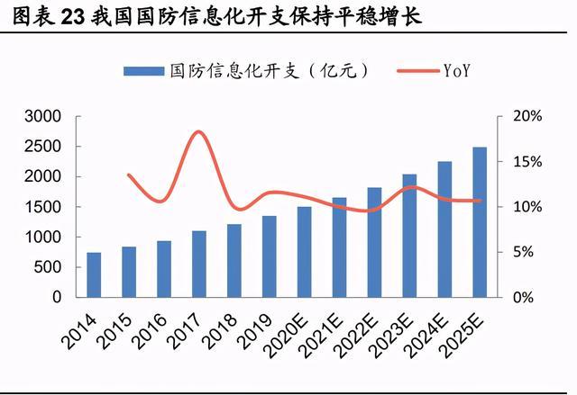 量子科技|量子科技深度报告：打破摩尔定律之矛，守护信息安全之盾