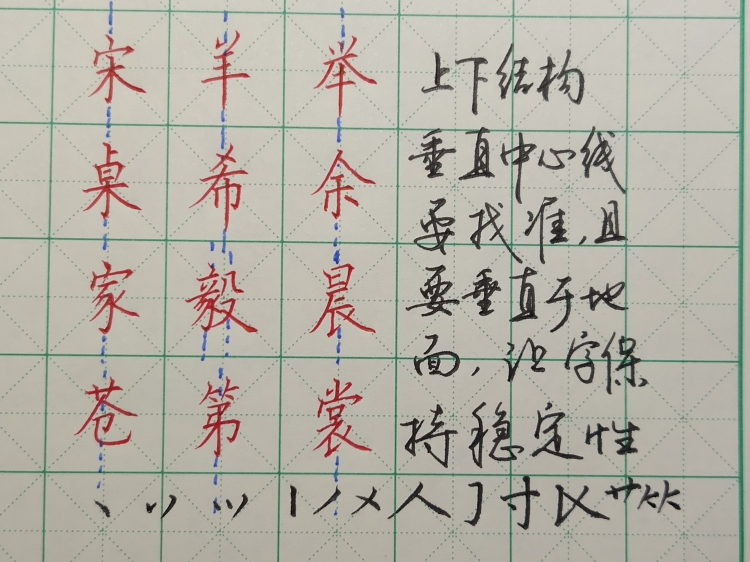 硬筆書法快速練字法掌握9條黃金法則練字進步快