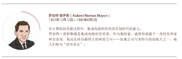 罗伯特·诺伊斯|深度｜这些天才在发明集成电路之后分道扬镳、相互背叛，但最终成就了硅谷