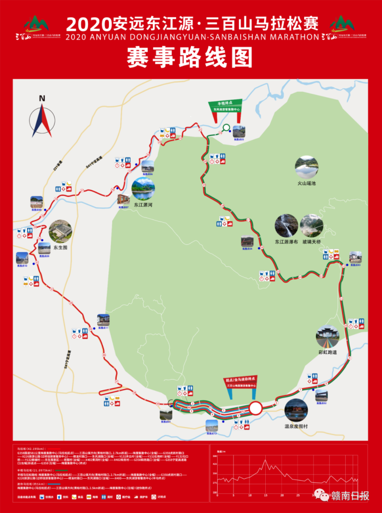 相约三百山,一起跑马拉松!