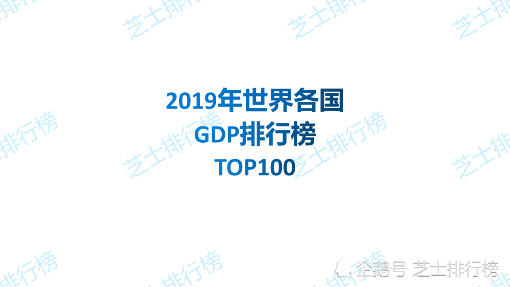 2019年世界各国GDP图片