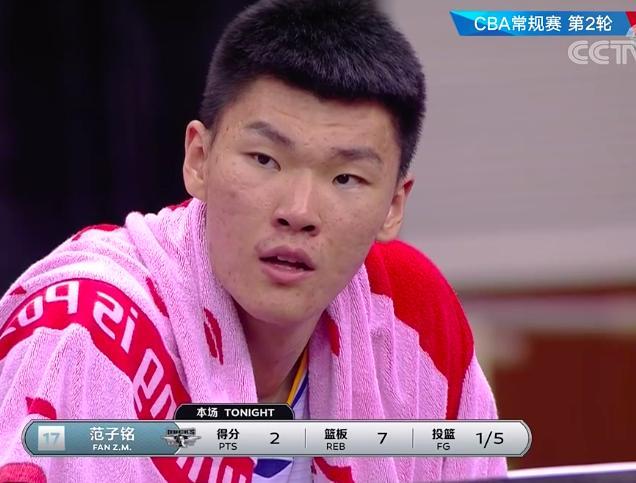 李慕豪|想念林书豪吗？双塔首秀：范子铭单节14分李慕豪7中6，却输17分