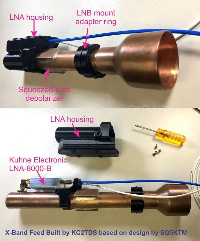 火腿|【火腿专题】他在自家后院建了个接收深空卫星信号的天线系统