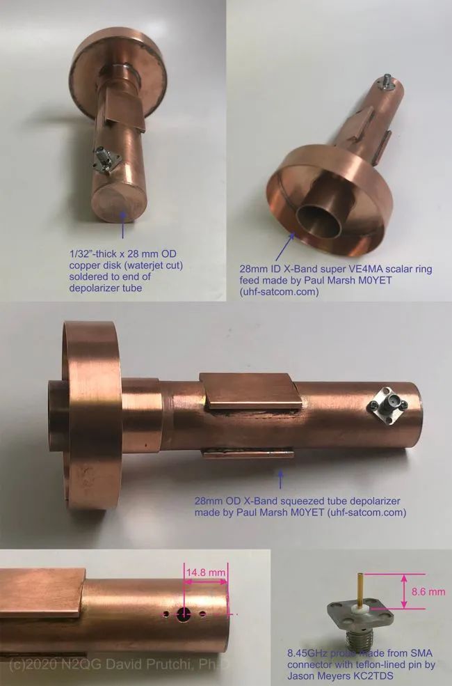 火腿|【火腿专题】他在自家后院建了个接收深空卫星信号的天线系统