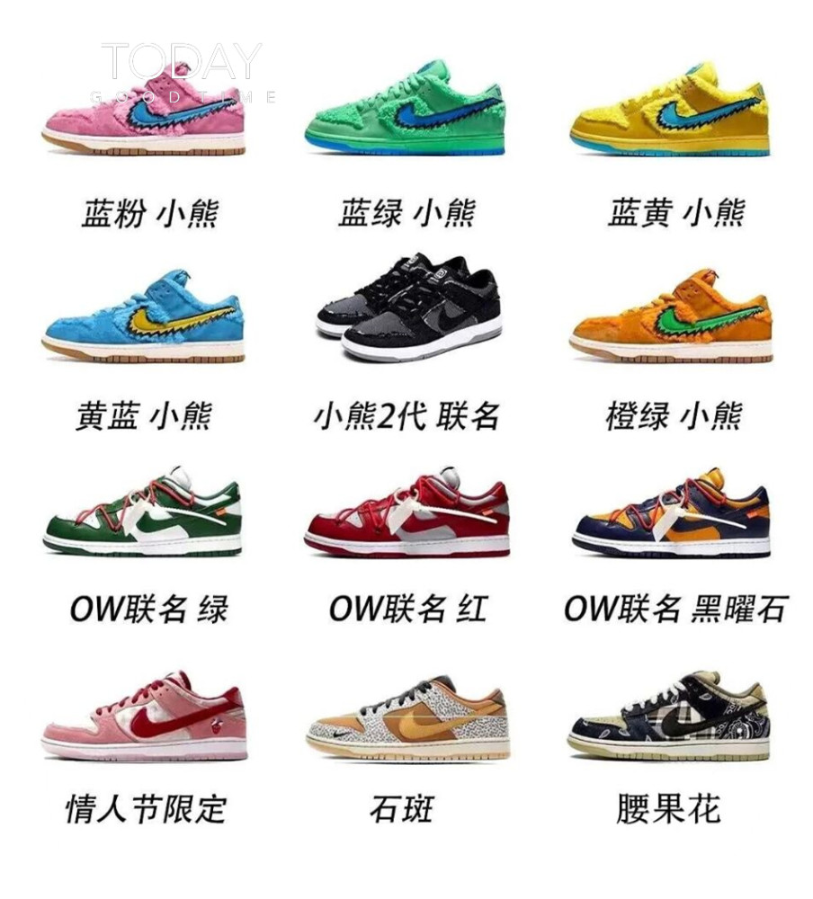 2020必入潮鞋nike dunk大合集_腾讯新闻