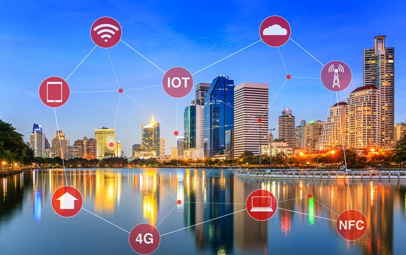 物联网的具体应用场景和特点