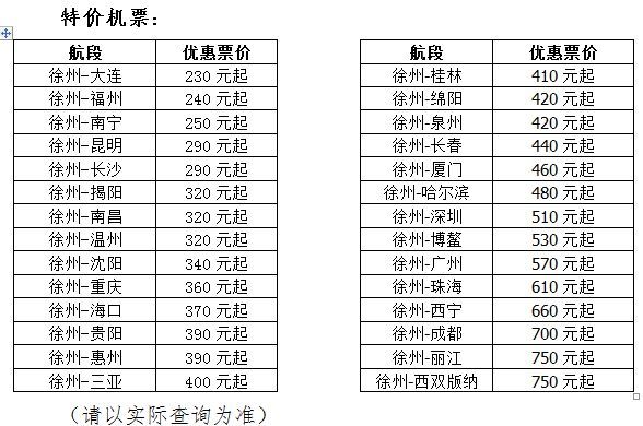 长沙快递行业动态：新兴企业引领革新
