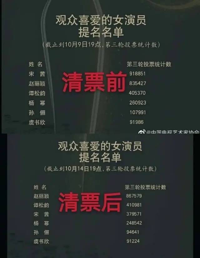 宋茜|宋茜，一次大型社死现场