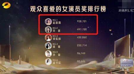 宋茜|宋茜，一次大型社死现场