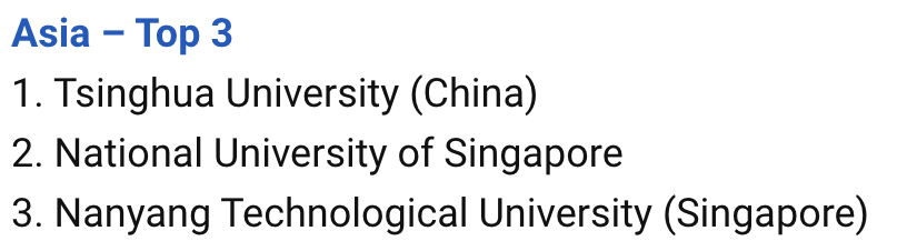 usnews2020计算机学科排名_USNews2020世界大学计算机科学学科排名发布深圳