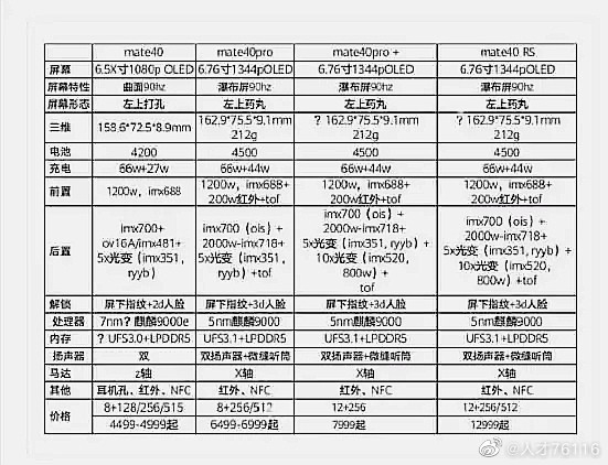 mate40全系参数图片