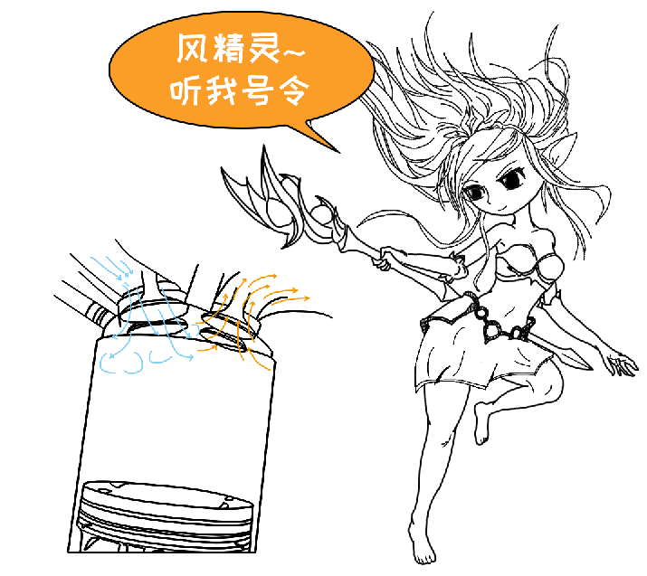 再介绍个bt点的:或许吃瓜群众感觉这个不够牛鼻是什么在推动科技进步?