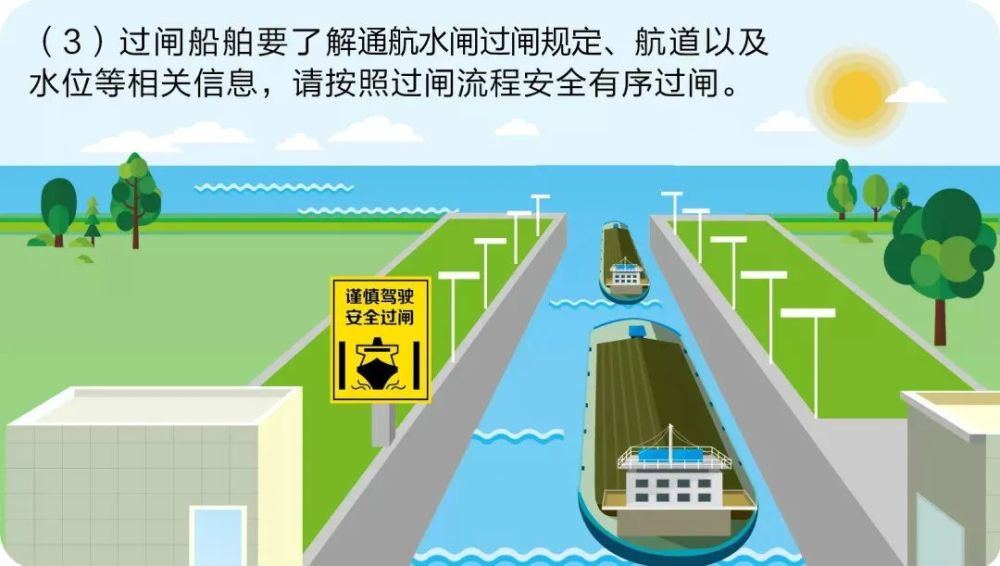 船舶安全过闸全知道