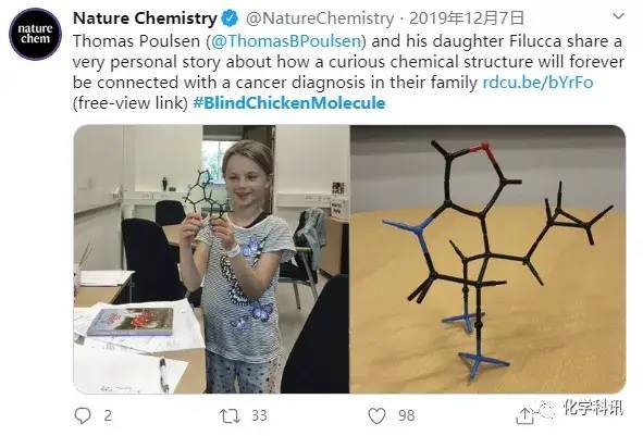 thomas|7岁小姑凉玩积木，以一作身份发表顶刊Nature Chemistry！