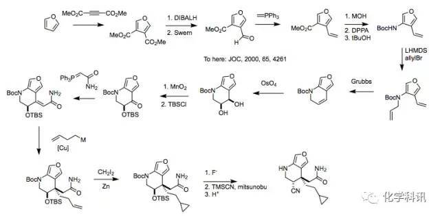 thomas|7岁小姑凉玩积木，以一作身份发表顶刊Nature Chemistry！