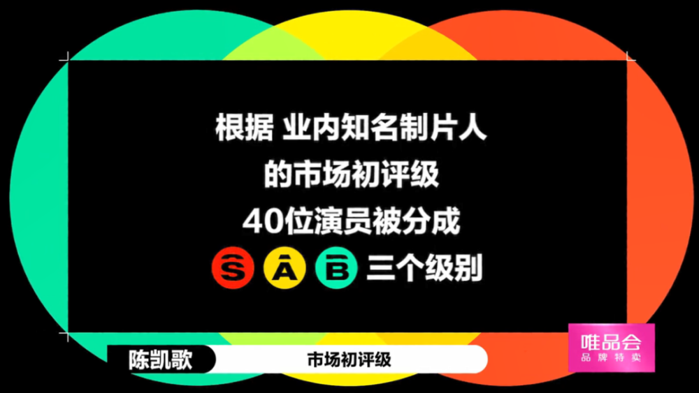 郭敬明|如果导演也评级，郭敬明配拿到什么卡？