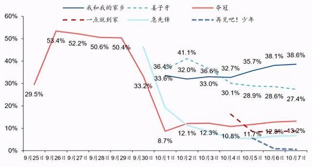 急先锋|《急先锋》国内遇冷国外吃香，成龙被赞爱国有远见，专赚外国人钱