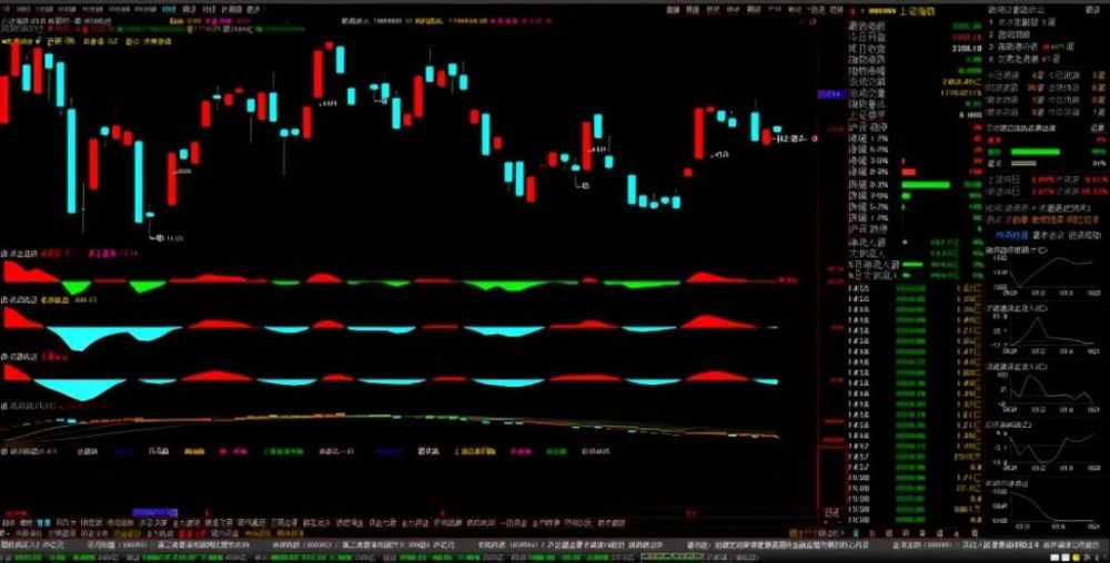 黄金概念第一龙头股,主力资金458亿尾盘