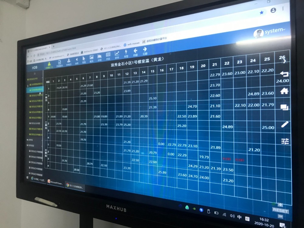 北京|顶层热得开窗，底层在家穿棉袄？北京将推AI“按需控温”
