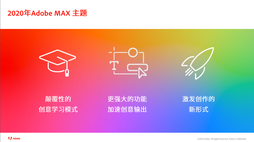 Adobe Max 2020发布全新一代creative Cloud 腾讯新闻