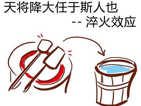 趣侃心理学——为什么有人给你浇冷水?|心理学|贝氏体