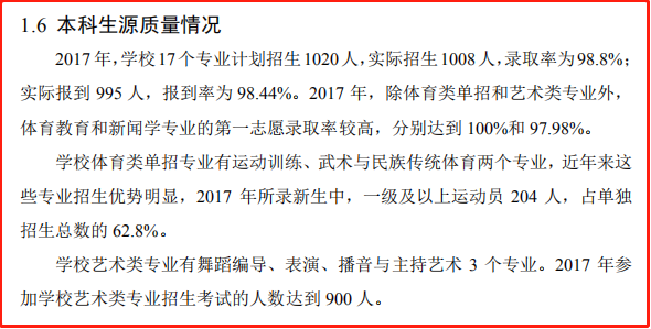 上海體育學院2021屆保研情況