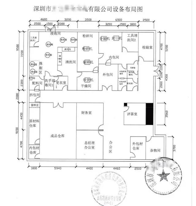 食品生產許可證