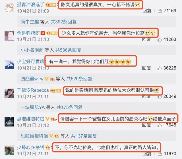 陈奕迅|陈奕迅吃醋女儿追星王一博蔡徐坤，自称没他们红但地位高，神态傲娇