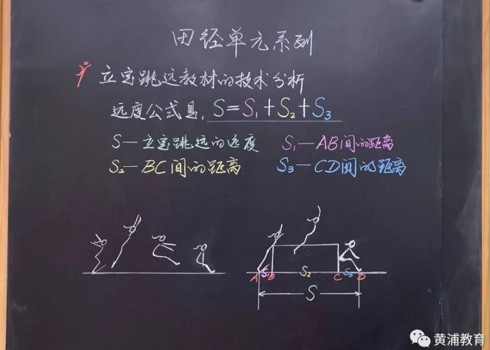 这是来自黄浦教师们的课堂板书有你熟悉的吗