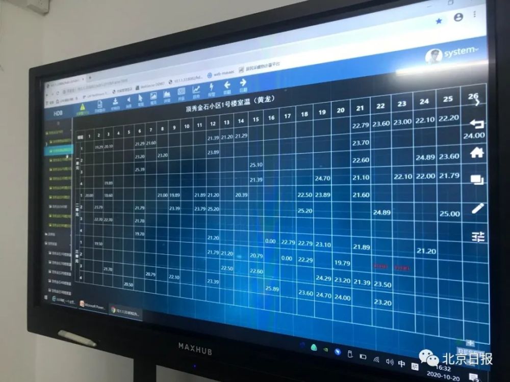 供暖|北京正式供暖！非紧急情况下不再进行停暖检修