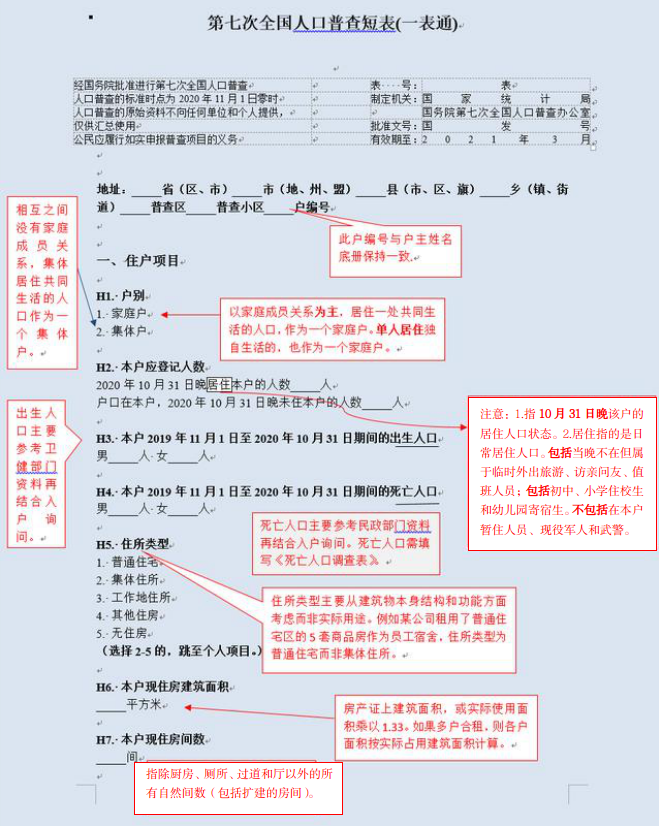 第七次全国人口普查短表(一表通) 来了