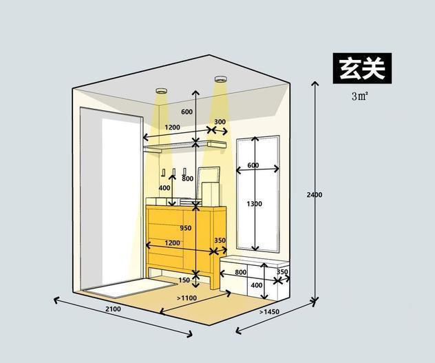 入戶門兩側沒有牆怎麼做鞋櫃?別瞎弄了,這有你想要的方案_騰訊新聞