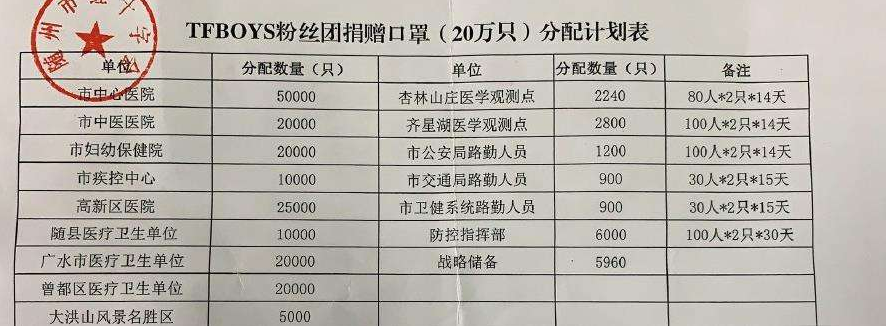 陈奕迅|陈奕迅的一句玩笑话，到底挑动了谁的敏感神经？