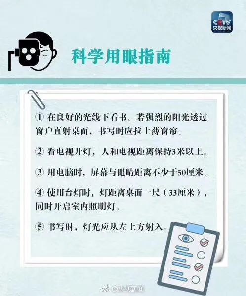 能够让孩子们更快乐的生活,以下是关于预防近视的知识分享,请家长和