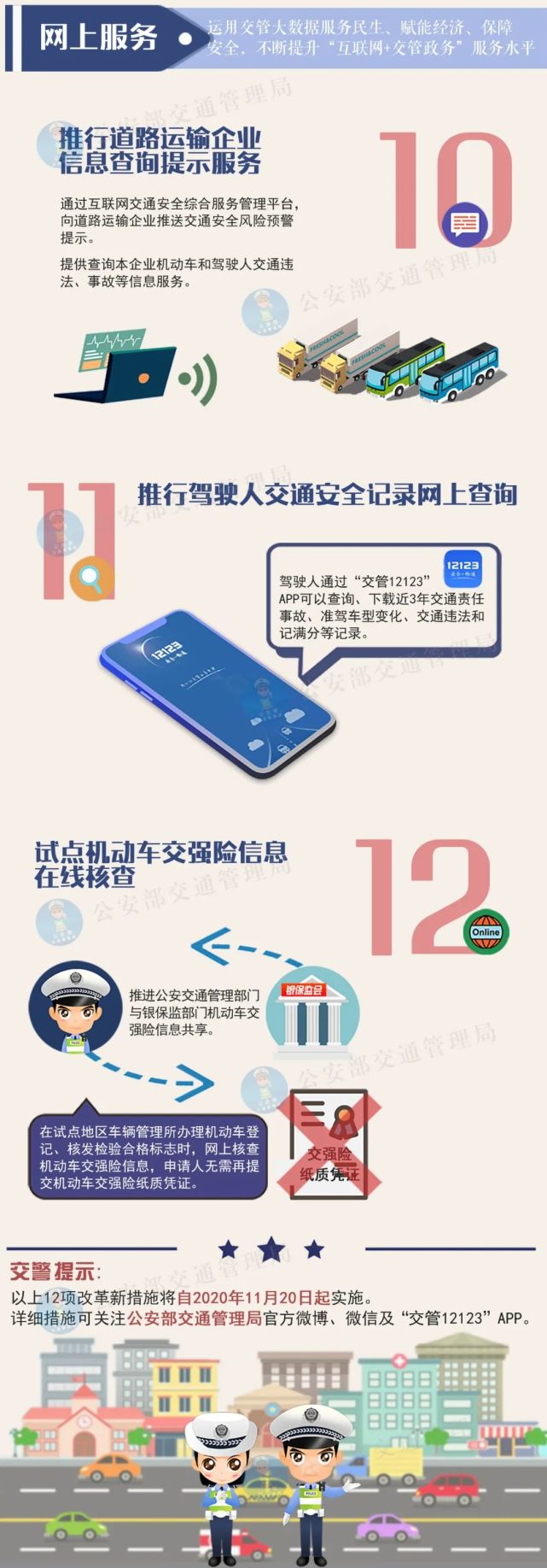 环境|一图读懂｜12项公安交管优化营商环境新措施都有啥？