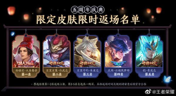 王者荣耀返场皮肤投票活动2019