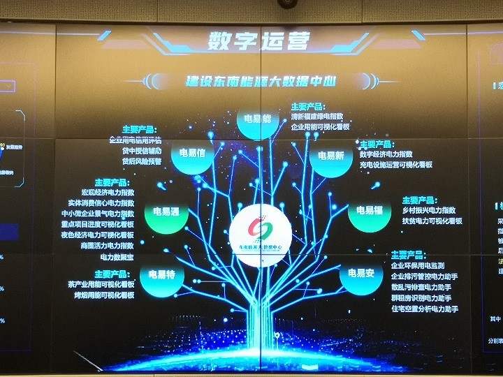 新华财经|电力大数据助力洞察"业务一线"