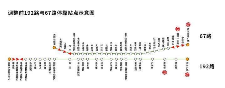 公交192路全程路线图图片