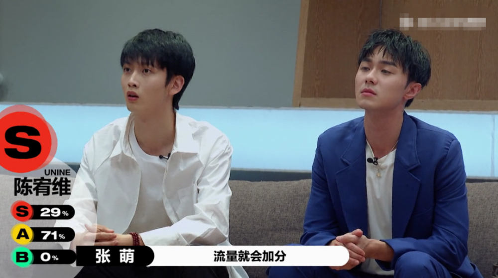 杨志刚|中年资源咖的任性人生