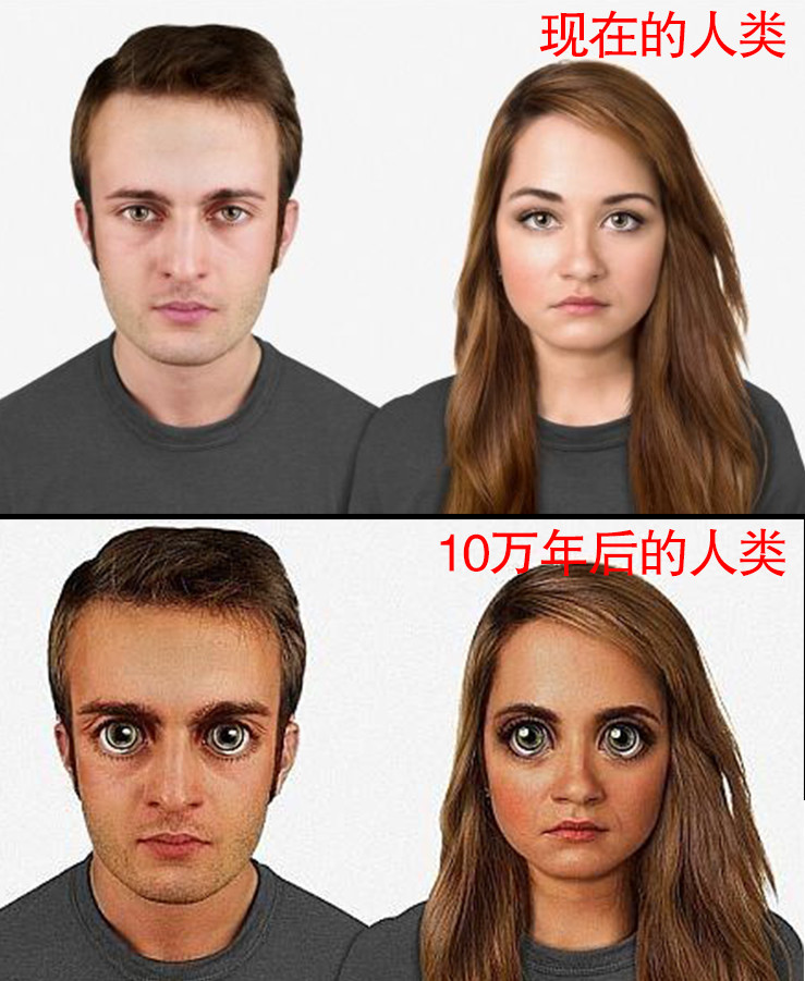 科学家|探索一下，未来人类可能发生的变化