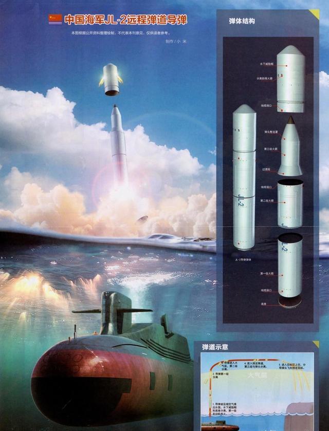 研发团队获奖!助巨浪3射程达顶峰,配合096潜艇或携十枚弹头