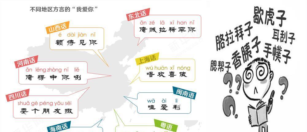 中国最难懂方言,粤语只排第二,上海话第七,第一被称为"鬼话"