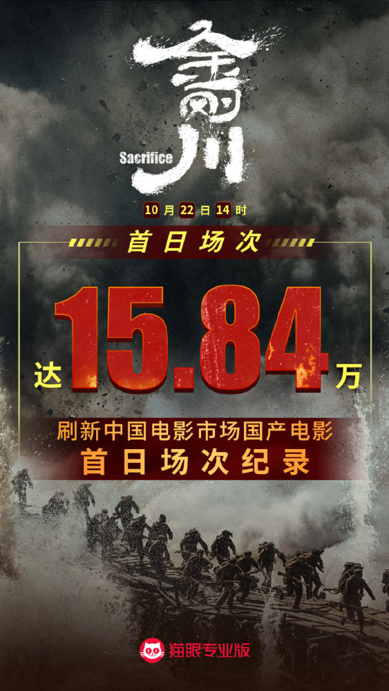 金刚川|你所不知道的《金刚川》：开机仅2个月，台风加洪水修桥不能停