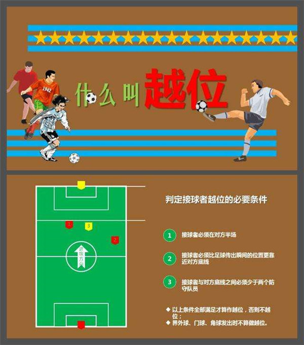 足球规则