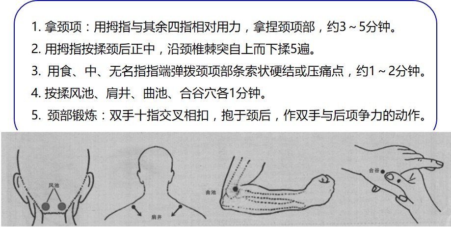 干扰电结合中医传统推拿手法治疗颈椎疼痛的效果分析[j].