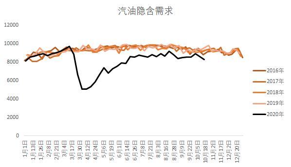 橡胶疯狂拉涨创两年新高能否重演2011年的4万点疯狂