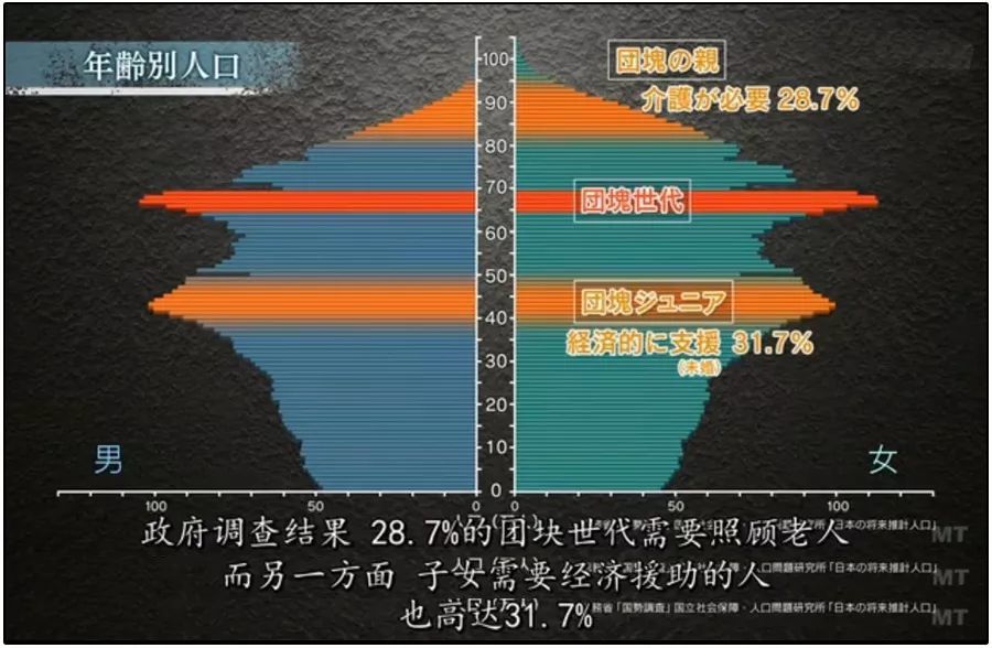 日本紀錄片揭露