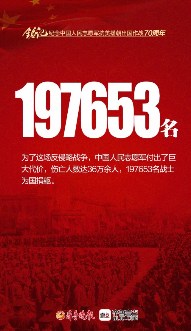 壹点海报丨抗美援朝战争中这些数字我们永远铭记