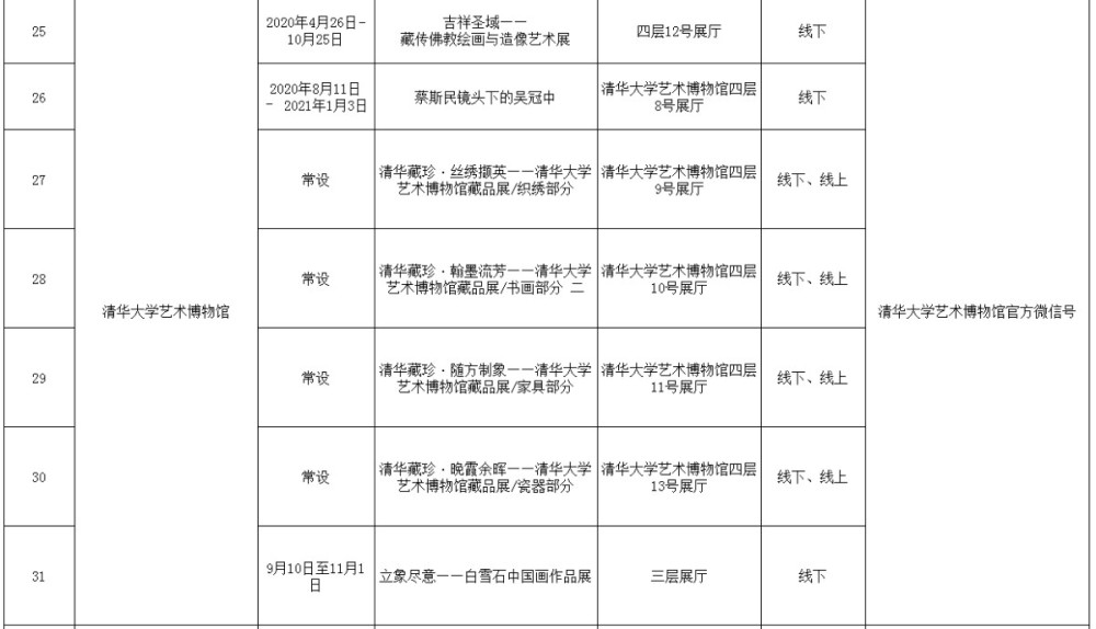 重阳节|今年重阳，北京66项展览邀您走进博物馆