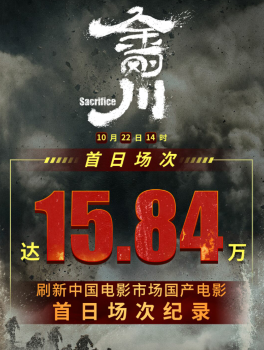 金刚川|15.84万！《金刚川》首映创下影史纪录，吴京张译果然是票房福将